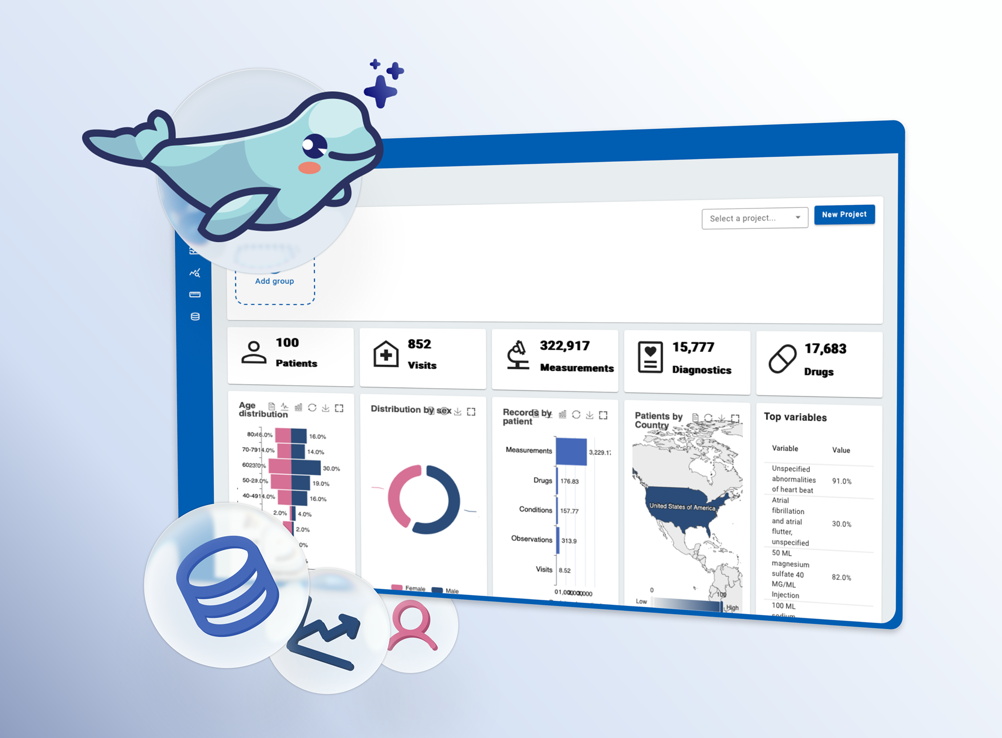 Lanzamiento de Beluga v1.5, una plataforma de salud impulsada por IA para descubrir conocimientos